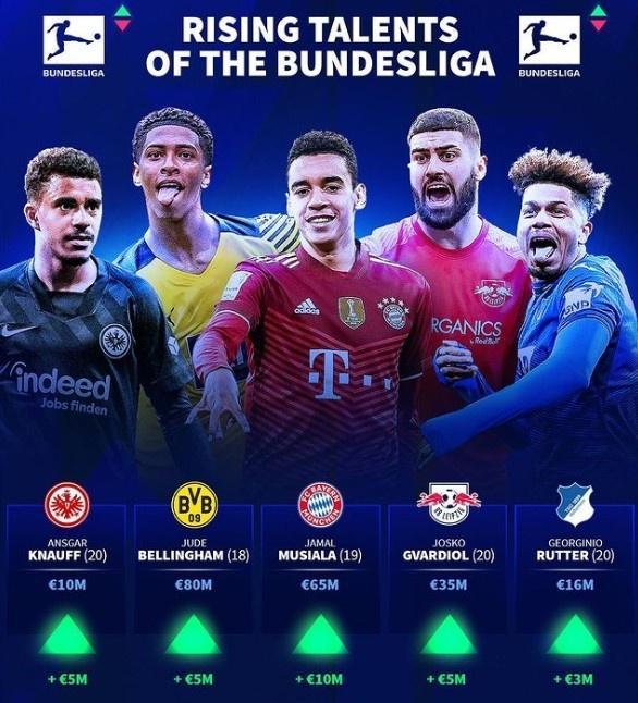 曼城旧将：如果C罗今天开始踢球，能被英甲队签下就不错了